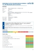Shanghai Caichang Stationery Co., Ltd